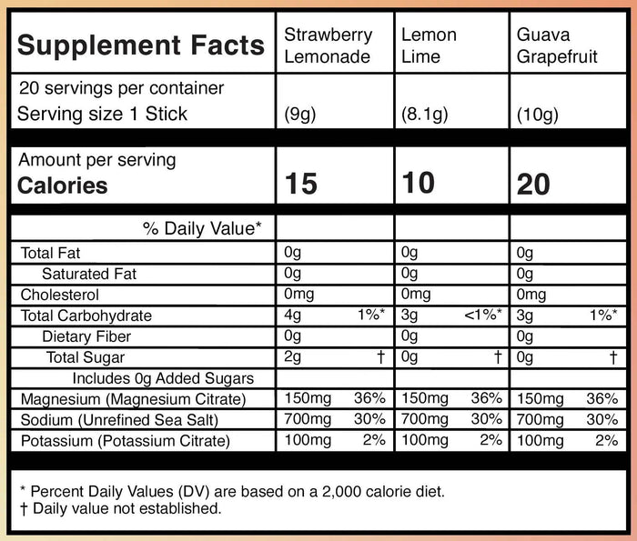 Taylor Duke Wellness | Electrolyte Drink Variety Pack - Taylor Dukes Wellness - Living with Ivey
