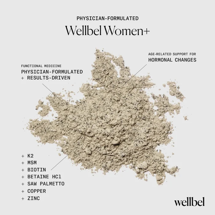 Wellbel Women + - WellBel - Living with Ivey